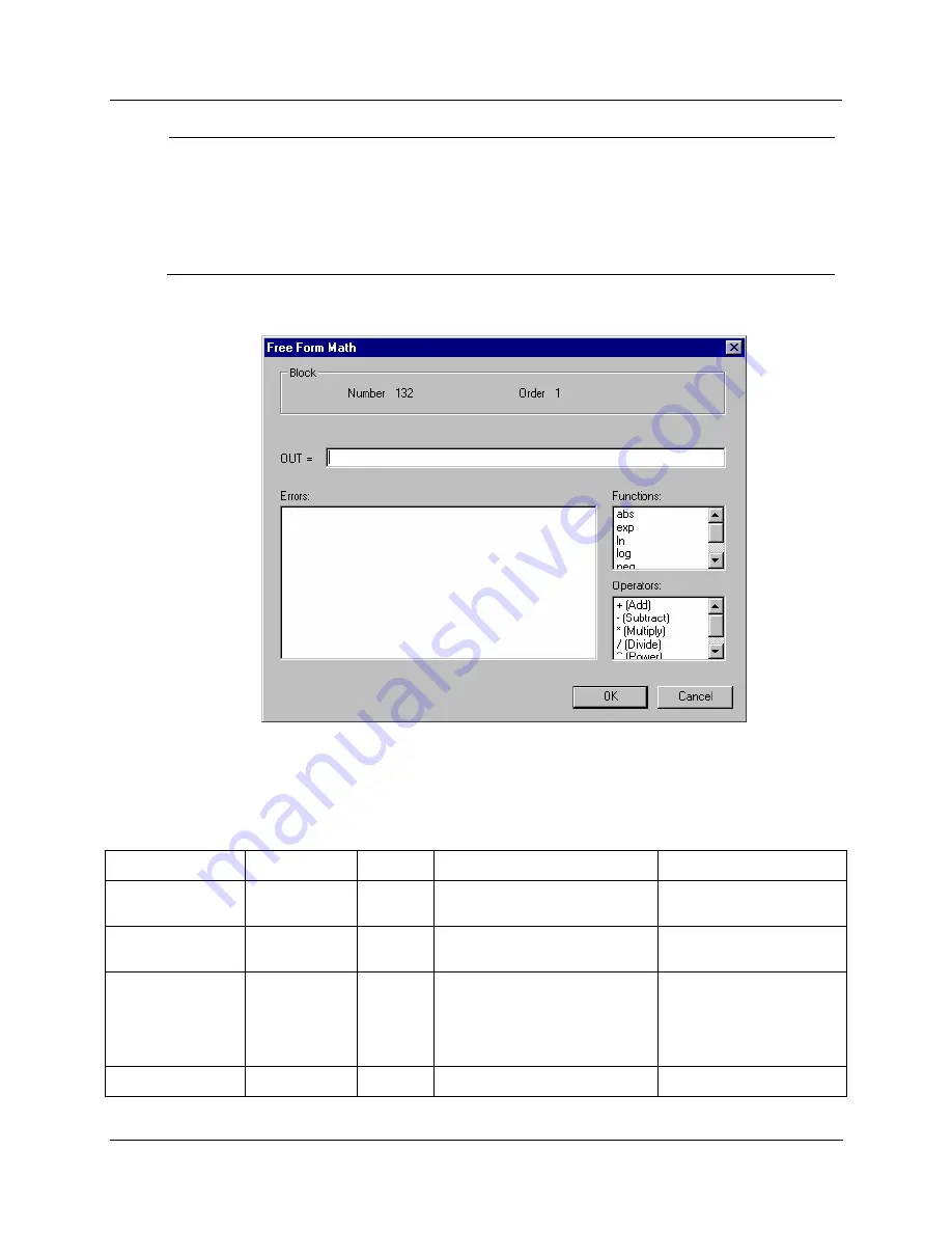 Honeywell HC900 Reference Manual Download Page 205