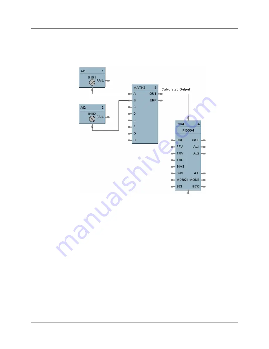 Honeywell HC900 Reference Manual Download Page 206