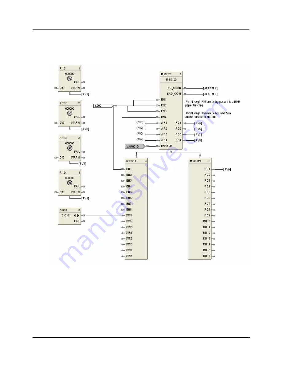 Honeywell HC900 Reference Manual Download Page 210