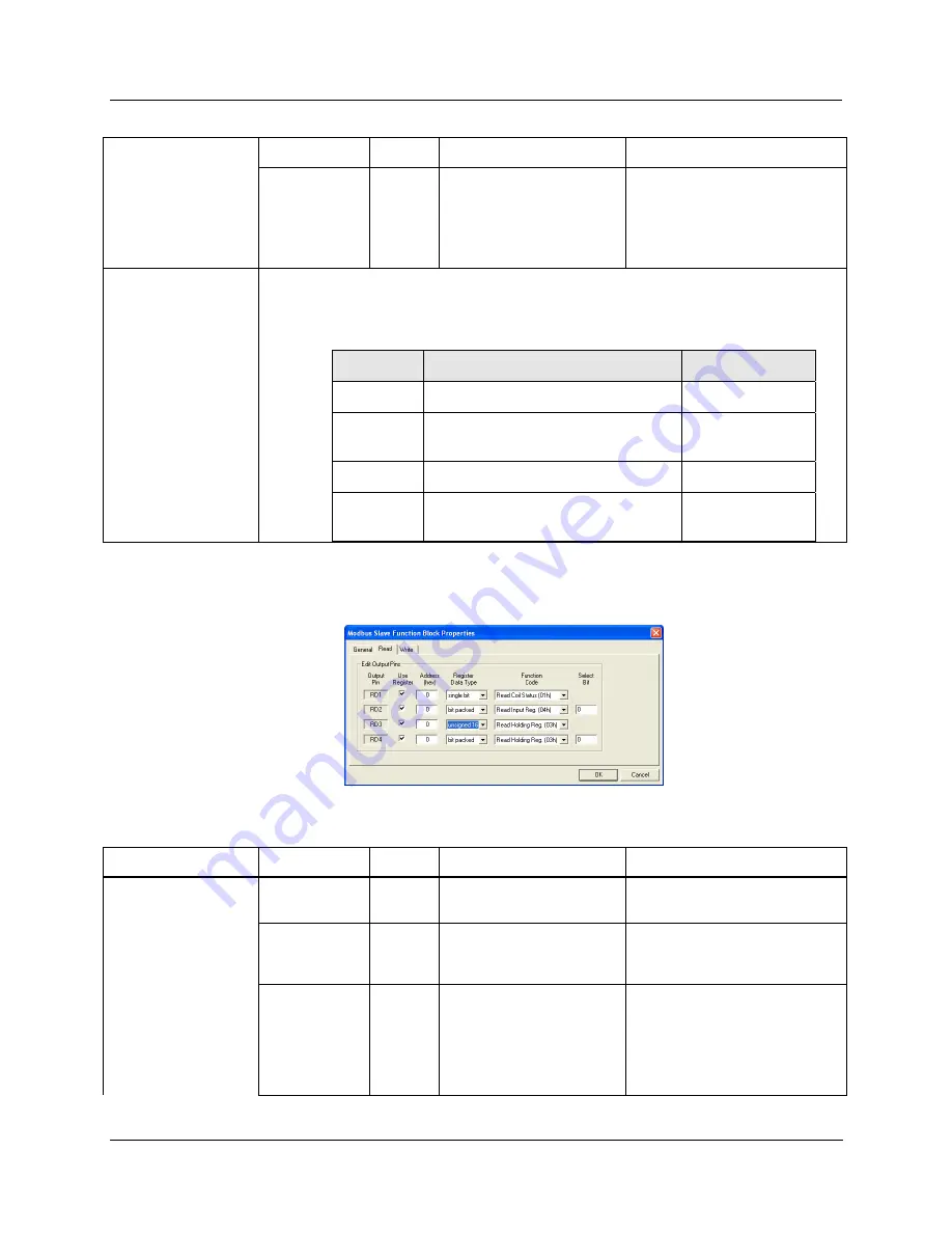 Honeywell HC900 Reference Manual Download Page 213