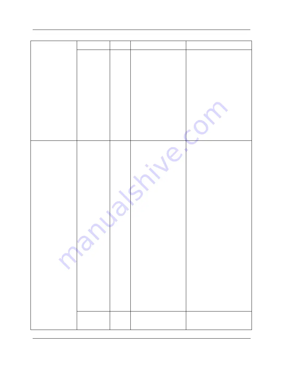 Honeywell HC900 Reference Manual Download Page 214