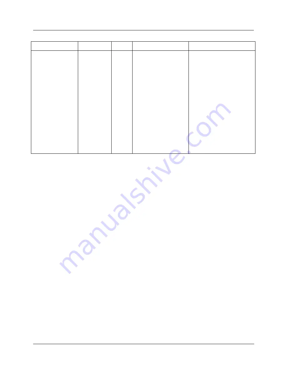 Honeywell HC900 Reference Manual Download Page 216