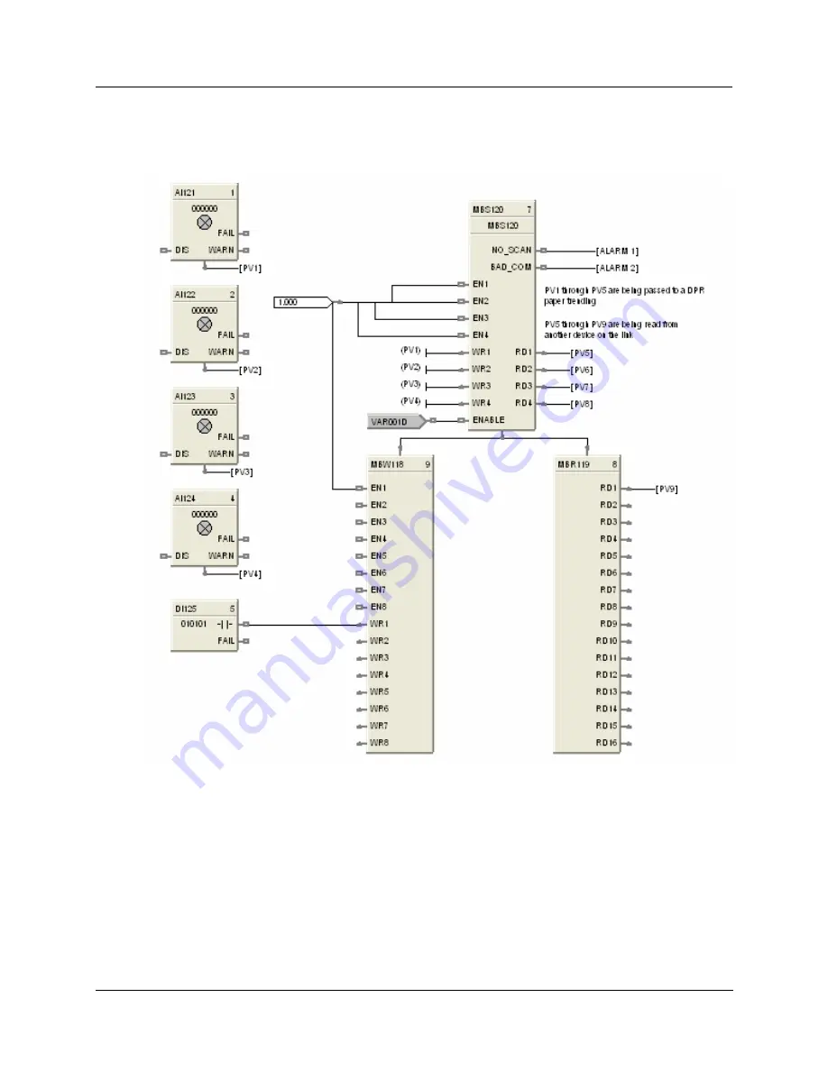 Honeywell HC900 Reference Manual Download Page 221