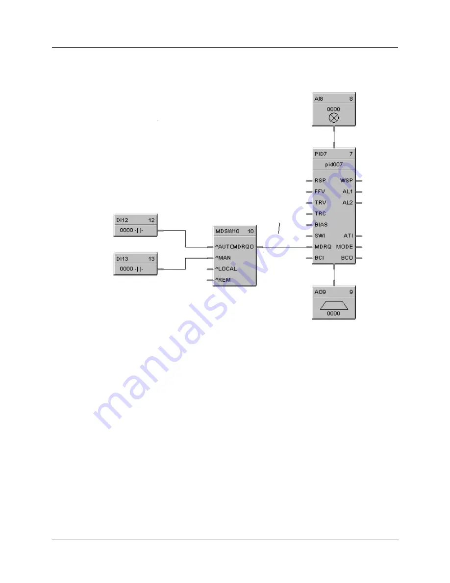 Honeywell HC900 Скачать руководство пользователя страница 223