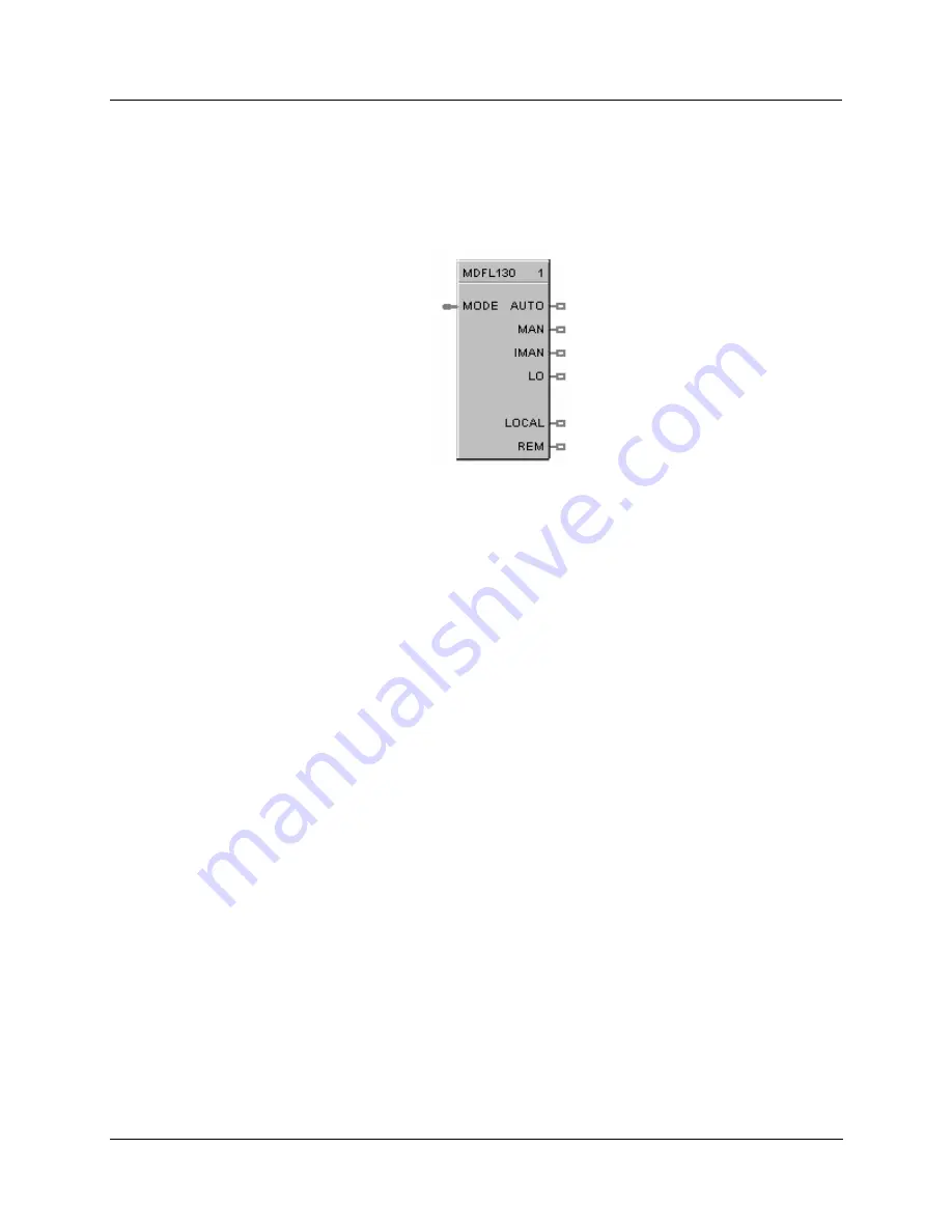 Honeywell HC900 Reference Manual Download Page 224