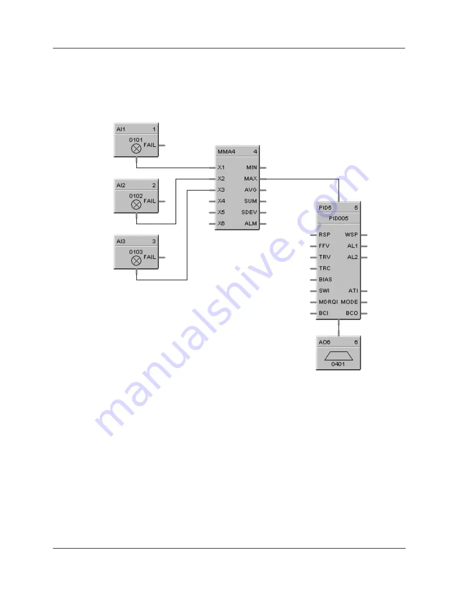 Honeywell HC900 Скачать руководство пользователя страница 229