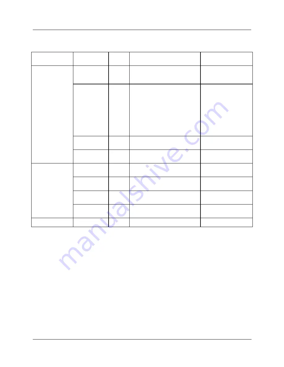 Honeywell HC900 Reference Manual Download Page 255