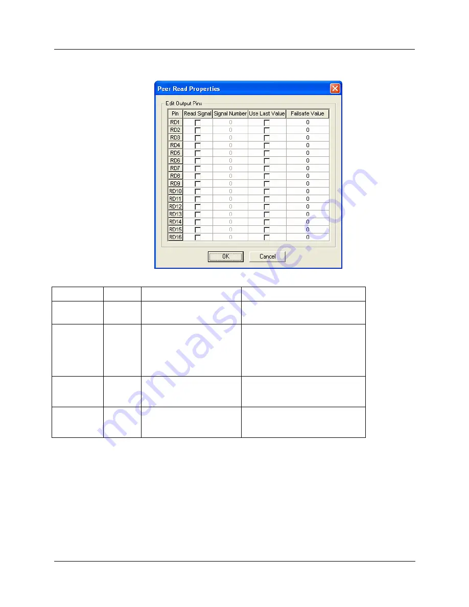 Honeywell HC900 Reference Manual Download Page 274