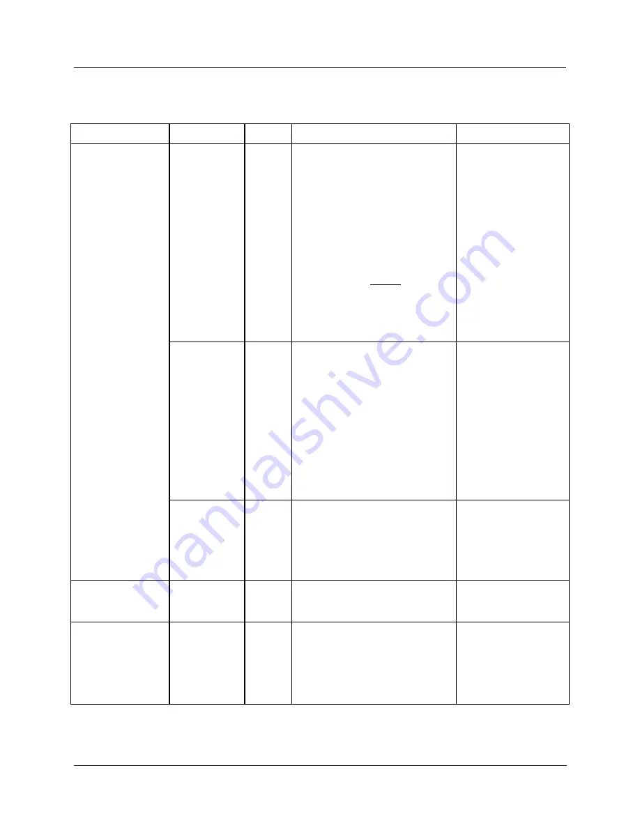 Honeywell HC900 Reference Manual Download Page 295