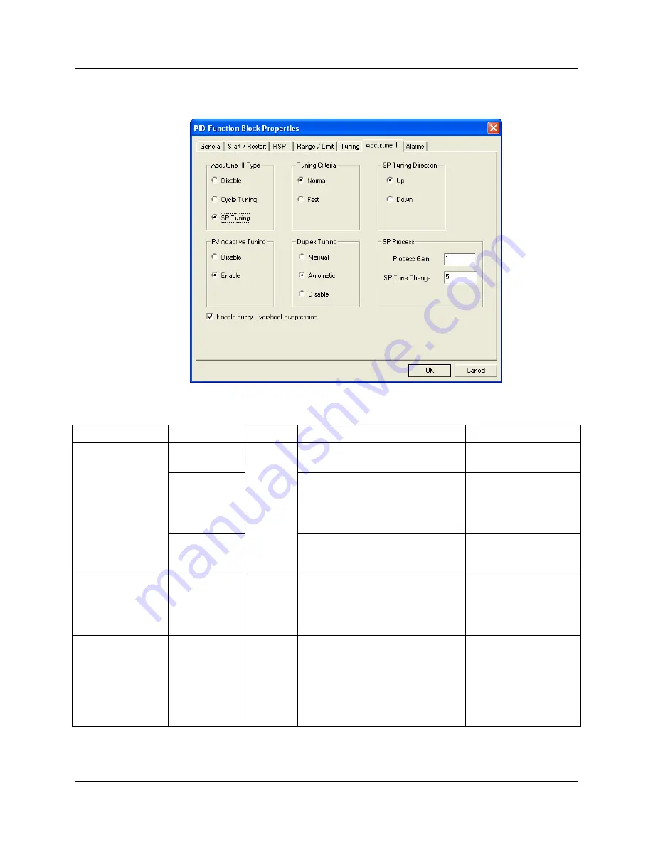 Honeywell HC900 Reference Manual Download Page 296