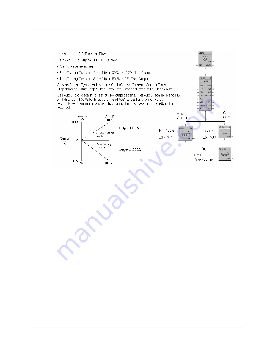 Honeywell HC900 Reference Manual Download Page 302