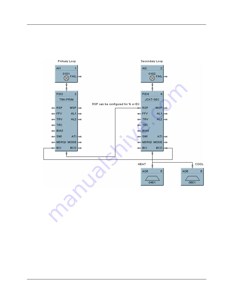 Honeywell HC900 Reference Manual Download Page 303