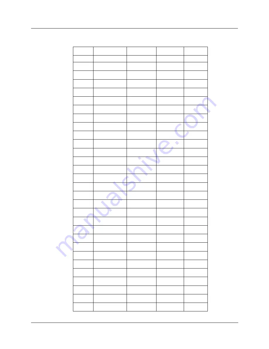 Honeywell HC900 Reference Manual Download Page 320