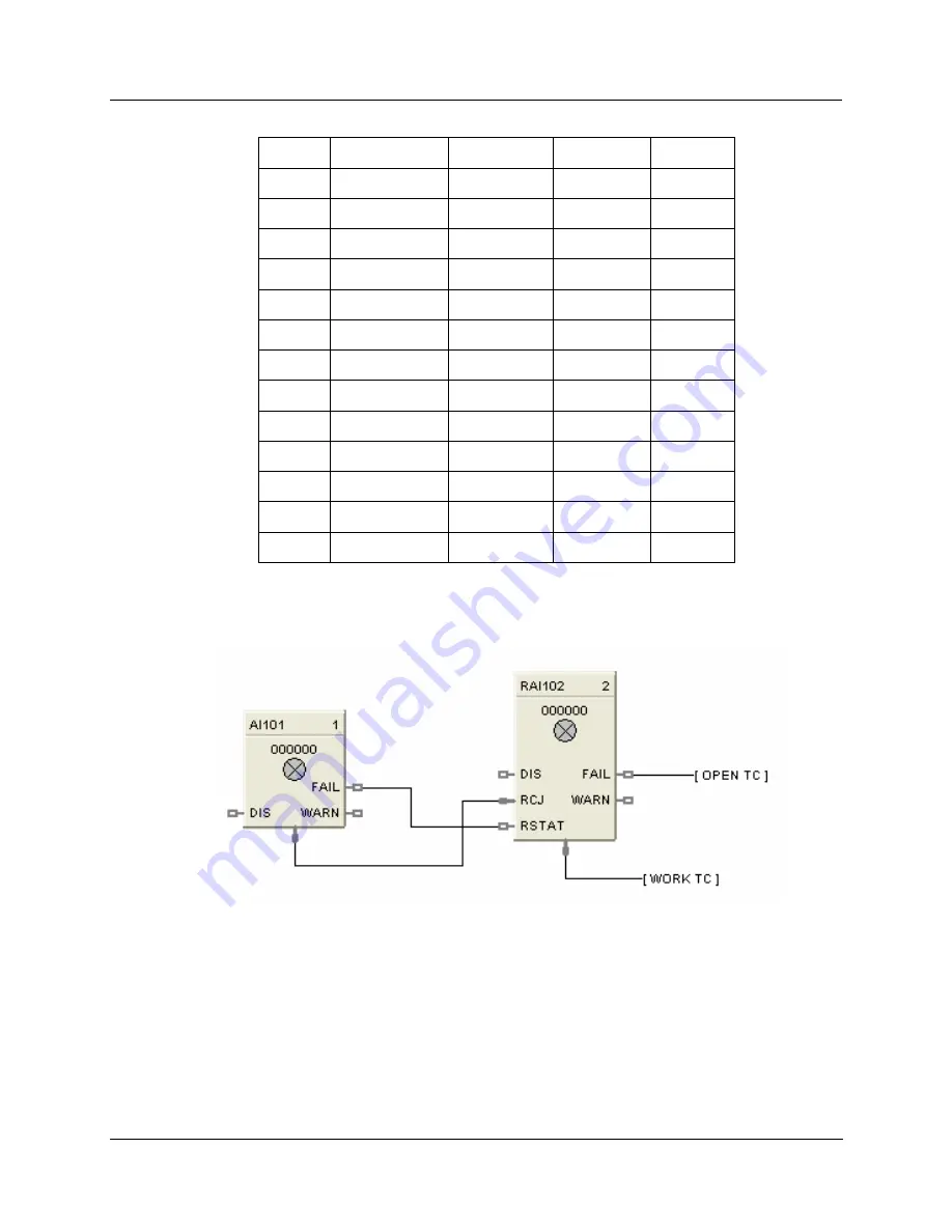 Honeywell HC900 Скачать руководство пользователя страница 321