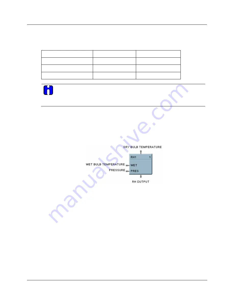 Honeywell HC900 Скачать руководство пользователя страница 335