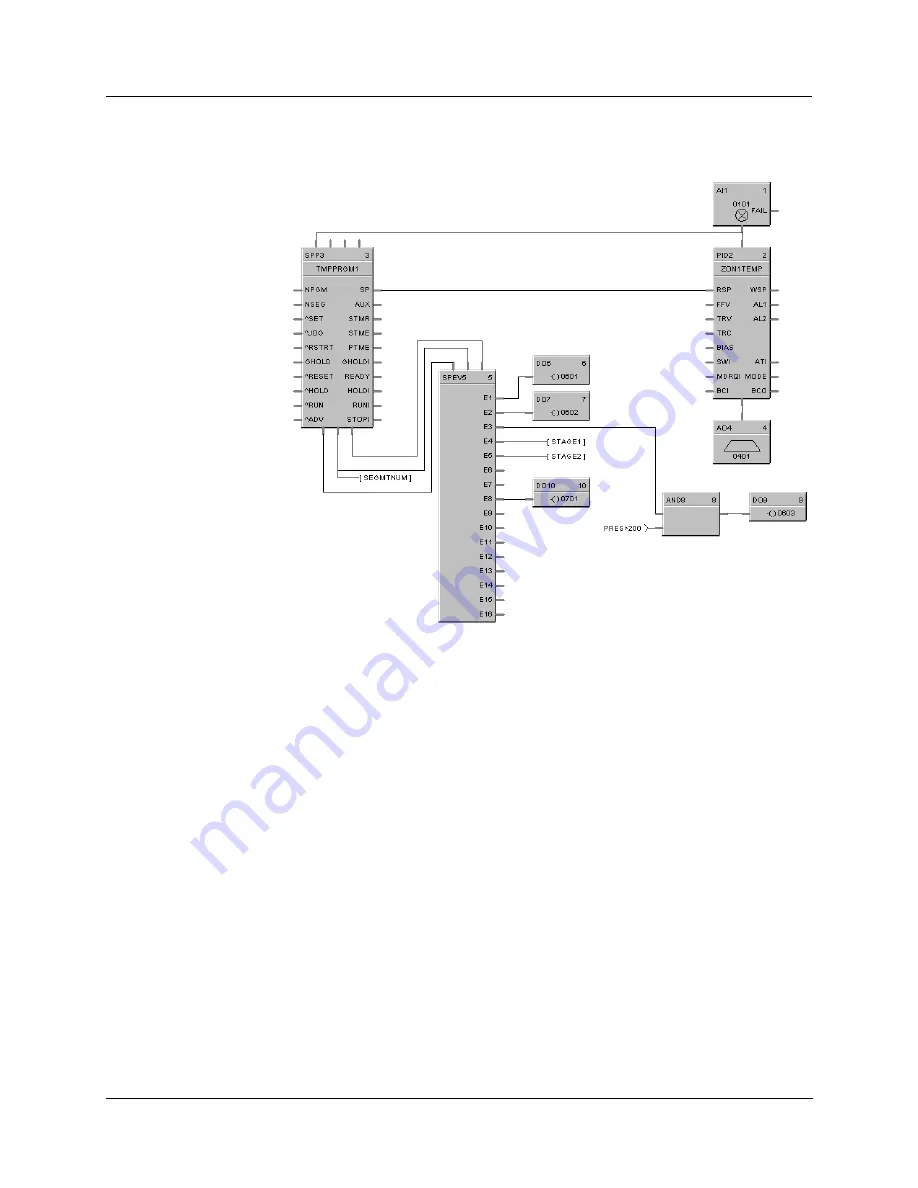 Honeywell HC900 Скачать руководство пользователя страница 363