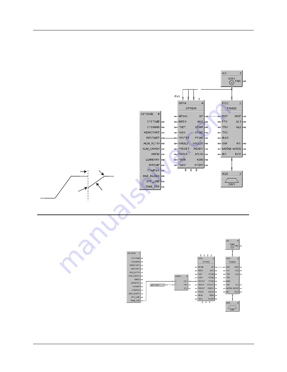 Honeywell HC900 Reference Manual Download Page 366