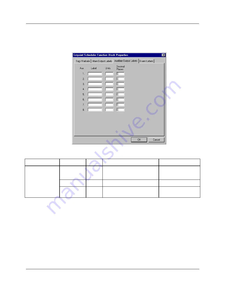 Honeywell HC900 Reference Manual Download Page 371