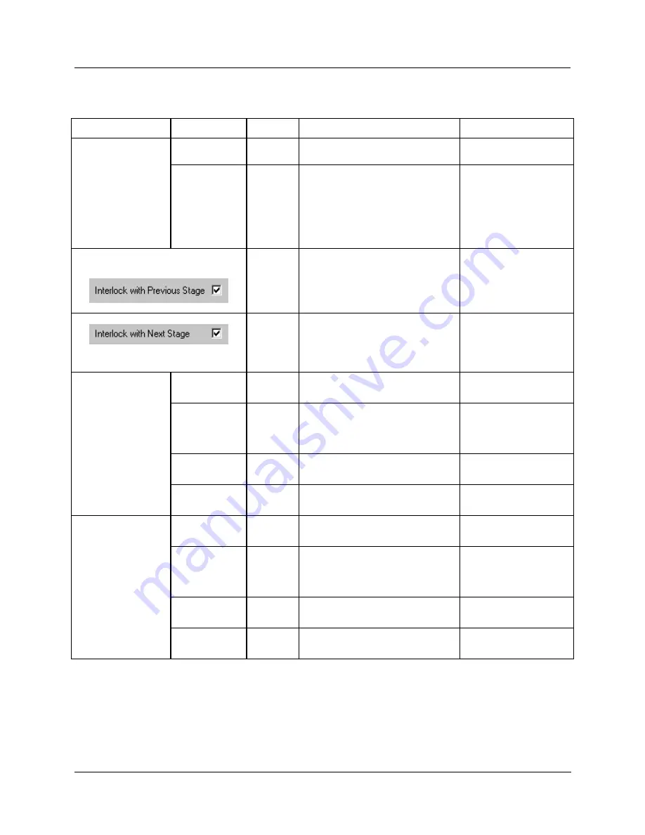 Honeywell HC900 Reference Manual Download Page 383