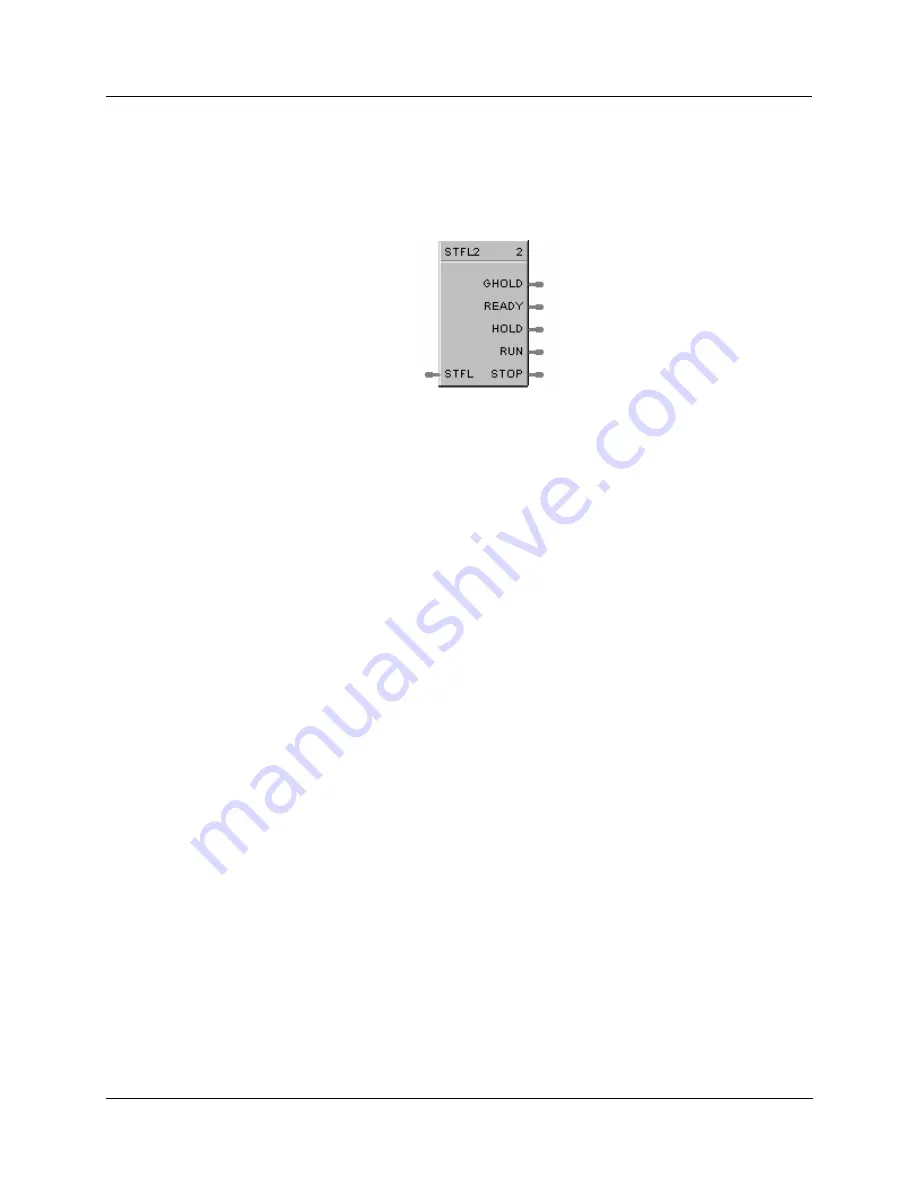 Honeywell HC900 Reference Manual Download Page 385