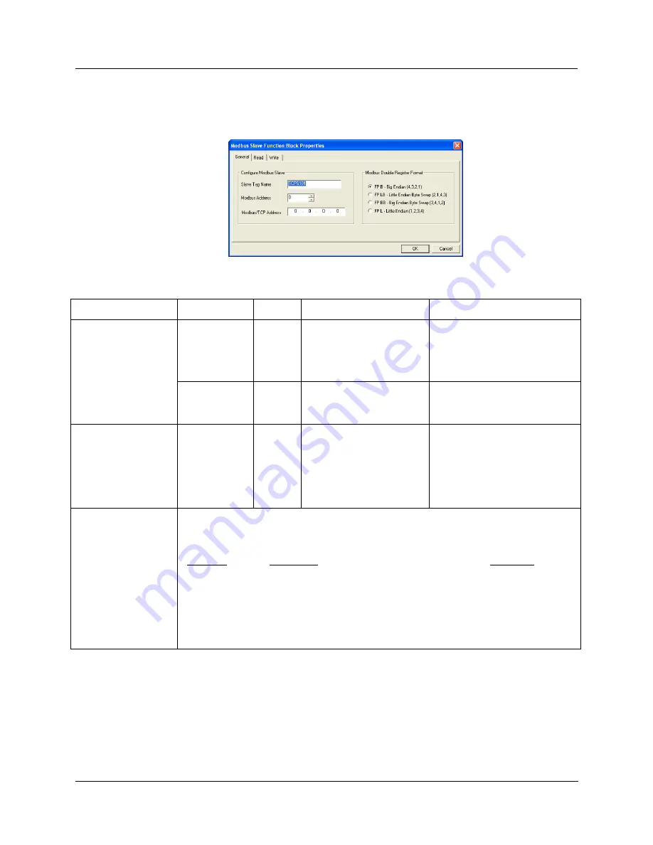 Honeywell HC900 Reference Manual Download Page 404