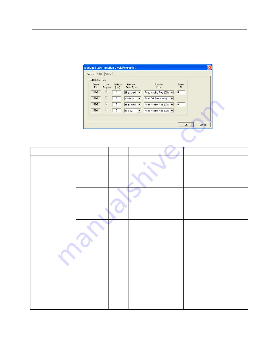 Honeywell HC900 Reference Manual Download Page 405