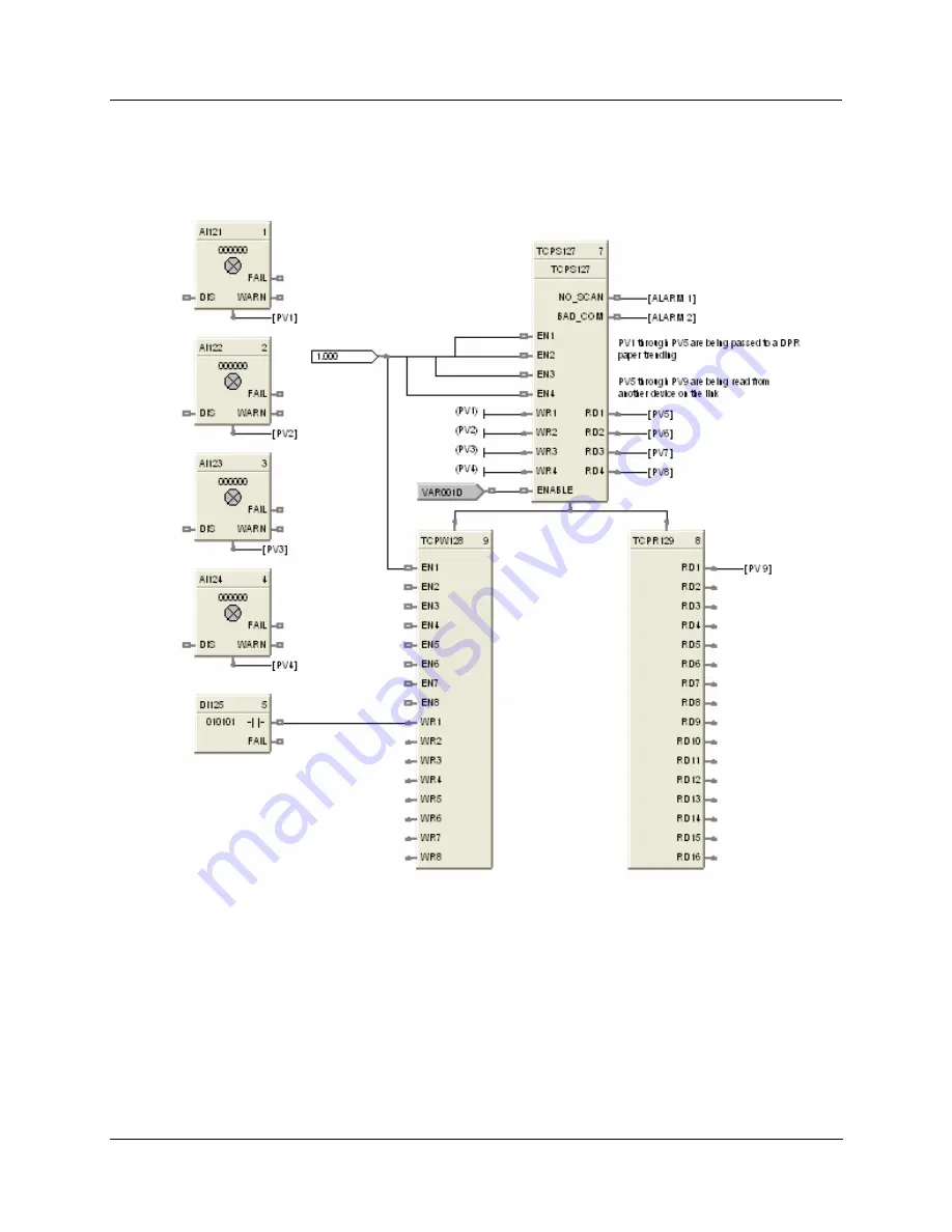 Honeywell HC900 Скачать руководство пользователя страница 409