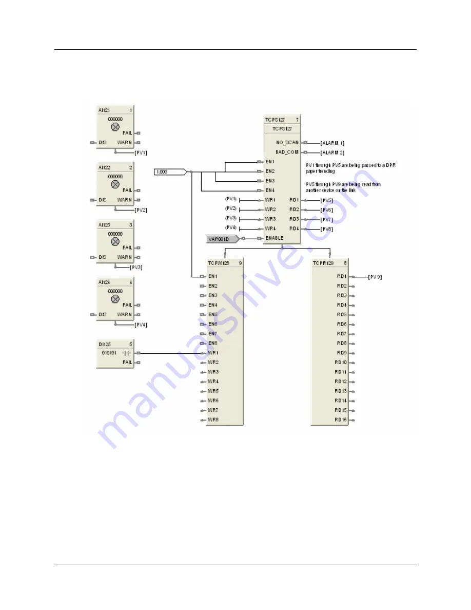 Honeywell HC900 Скачать руководство пользователя страница 413