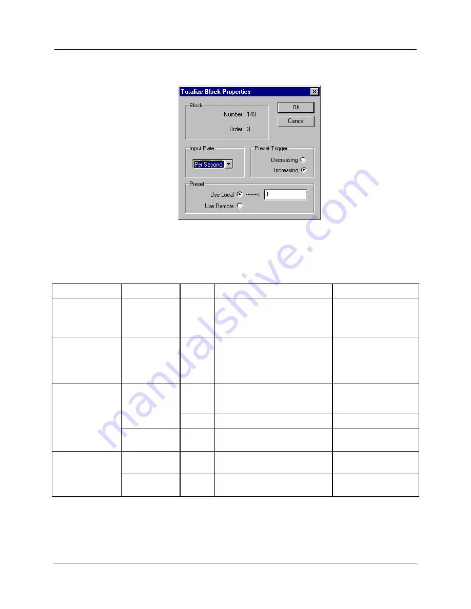 Honeywell HC900 Reference Manual Download Page 418