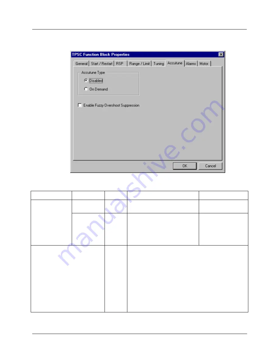 Honeywell HC900 Reference Manual Download Page 433