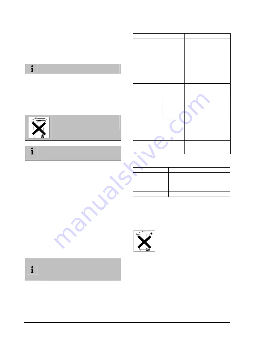 Honeywell HCF 82 Installation And Operation Manual Download Page 18