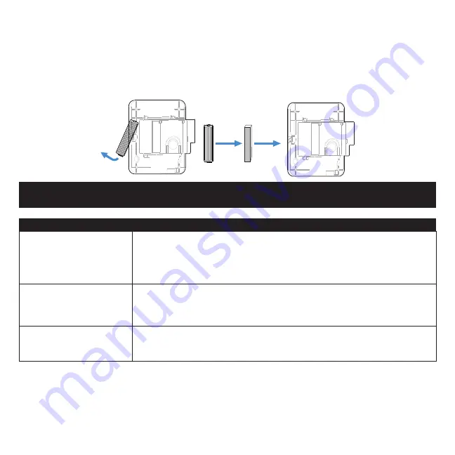 Honeywell HCHD-310 Installation Manual Download Page 8