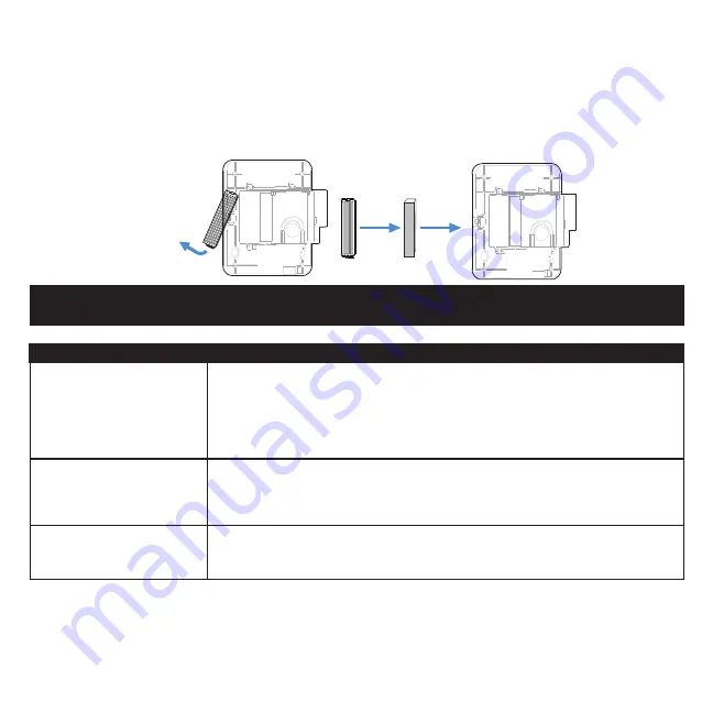 Honeywell HCHD-310 Installation Manual Download Page 18