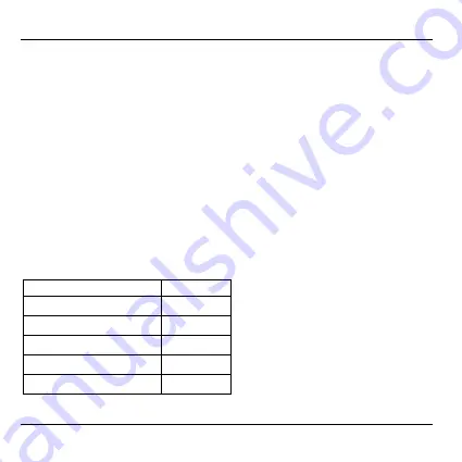 Honeywell HCI 300E Installation And Operation Manual Download Page 28