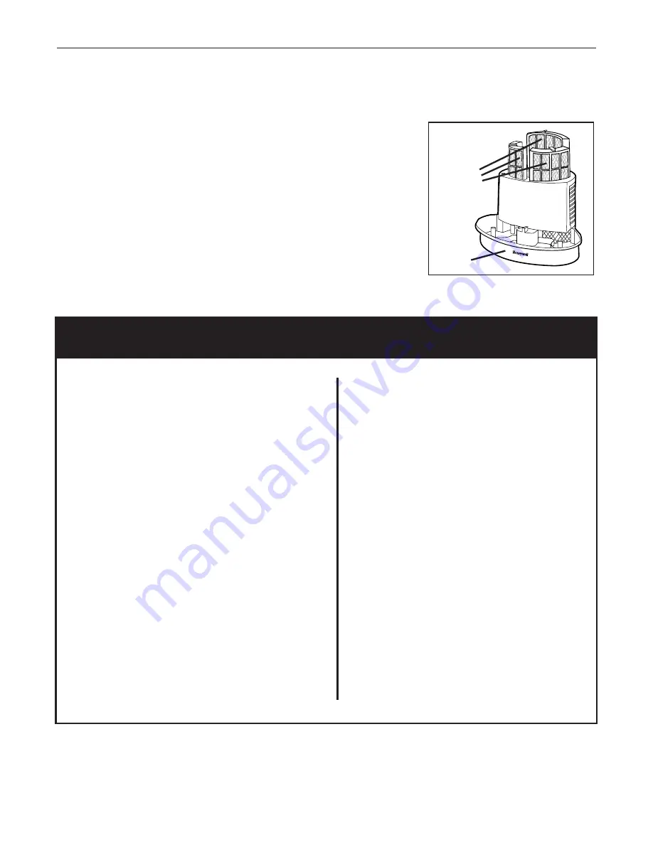 Honeywell HCM-3060 Series Owner'S Manual Download Page 31