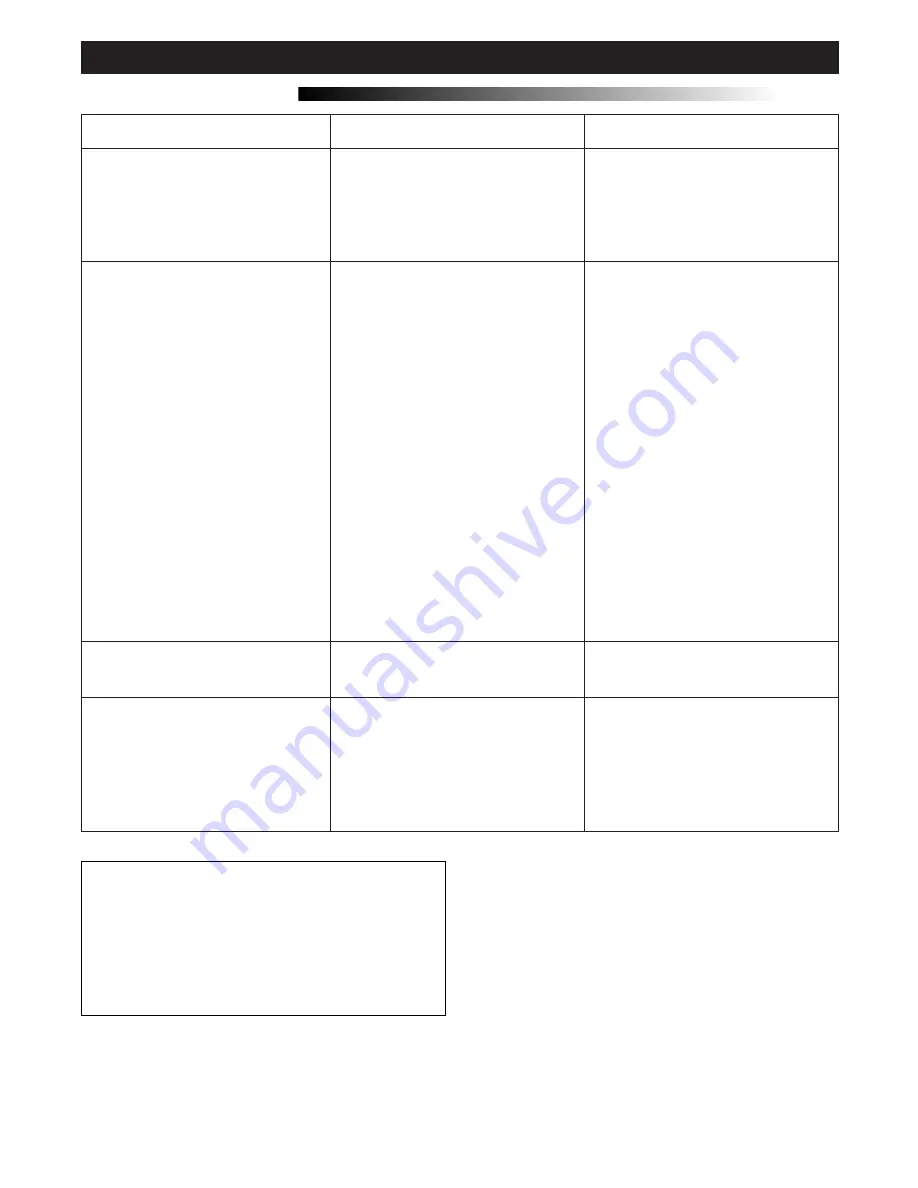 Honeywell HCM-5300E User Instructions Download Page 27