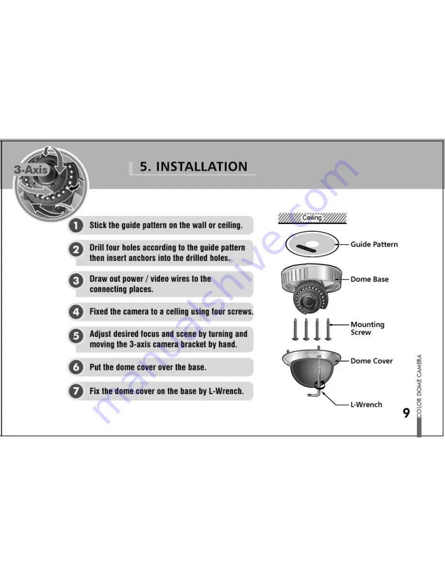 Honeywell HD73 Series Operation Manual Download Page 9