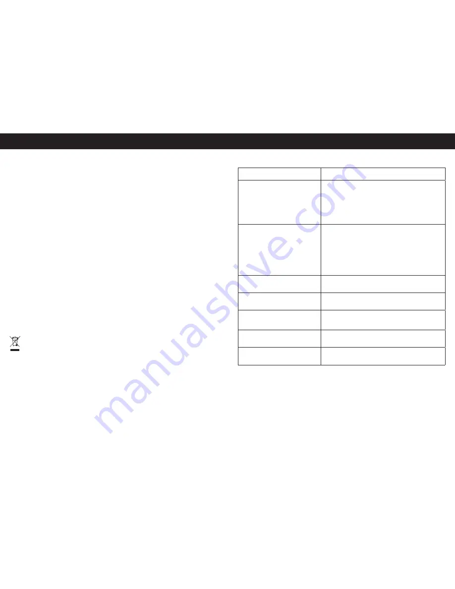 Honeywell HDE020E Operating Instructions Manual Download Page 38