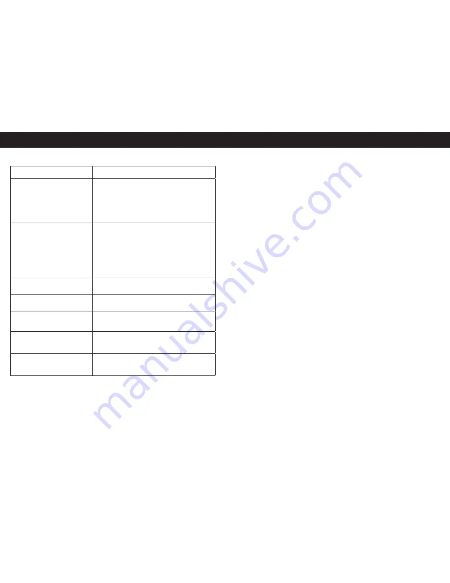 Honeywell HDE020E Operating Instructions Manual Download Page 51