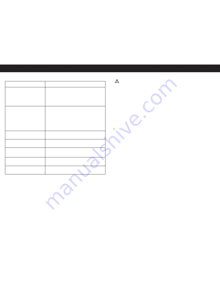 Honeywell HDE020E Operating Instructions Manual Download Page 62