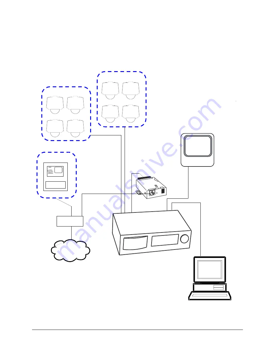 Honeywell HDVR Reference Manual Download Page 210