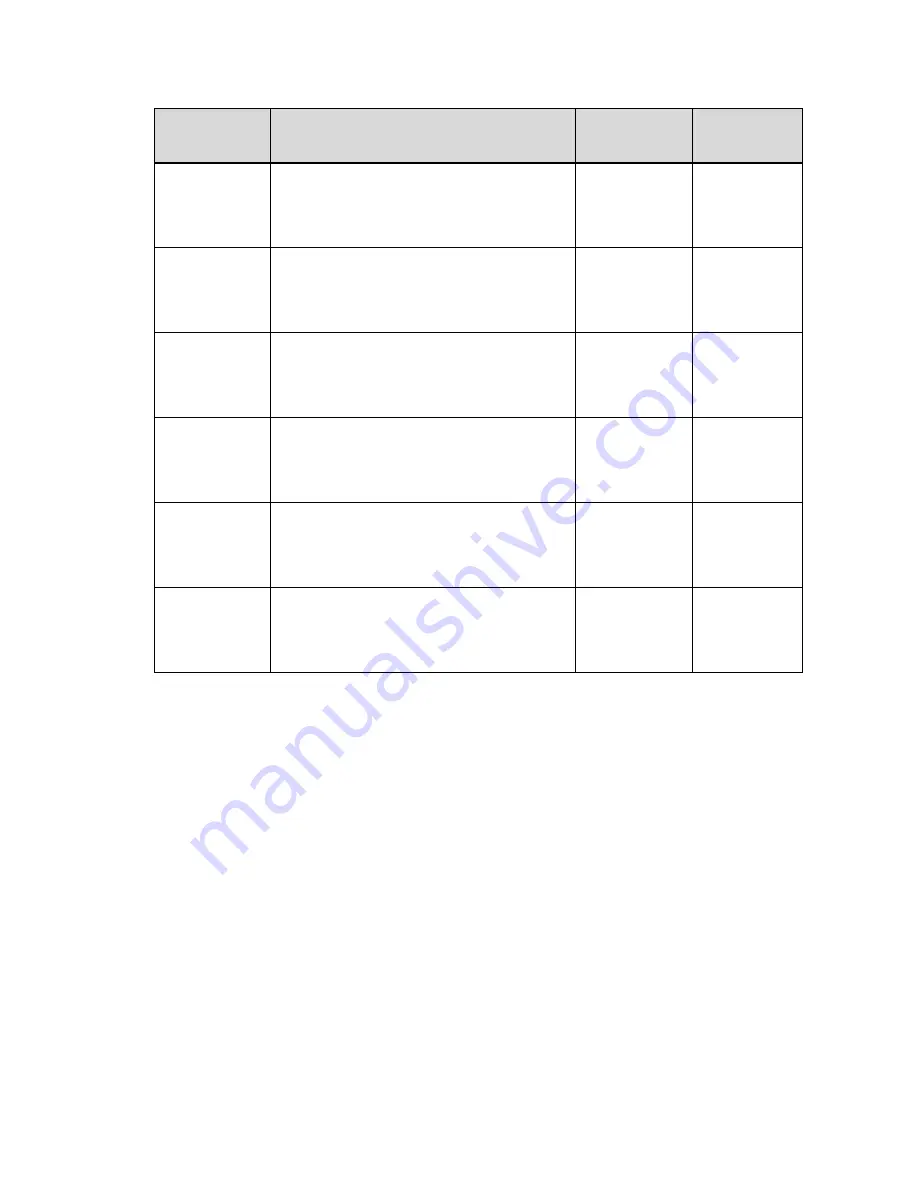 Honeywell HDZ402LIKV User Manual Download Page 5