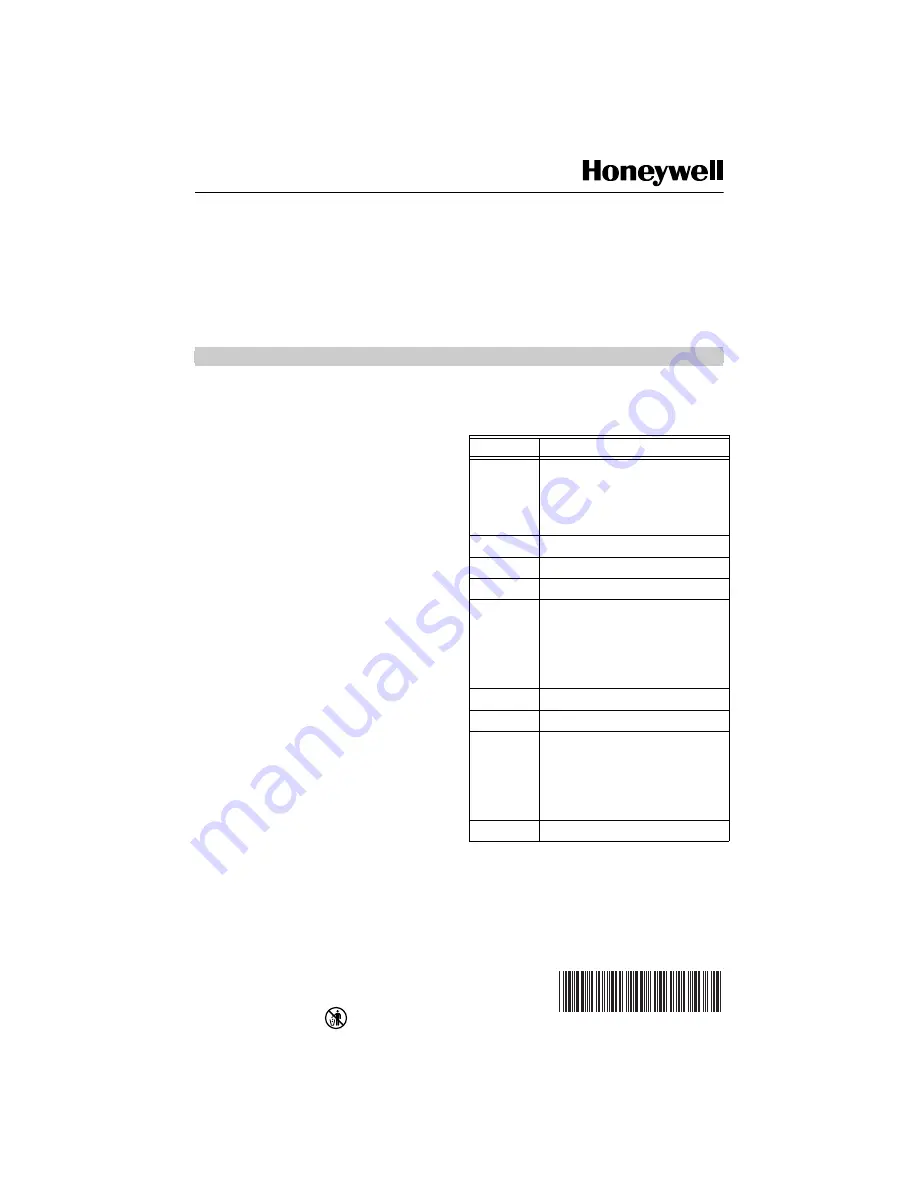 Honeywell HE220 Installation Instructions & Owner'S Manual Download Page 1