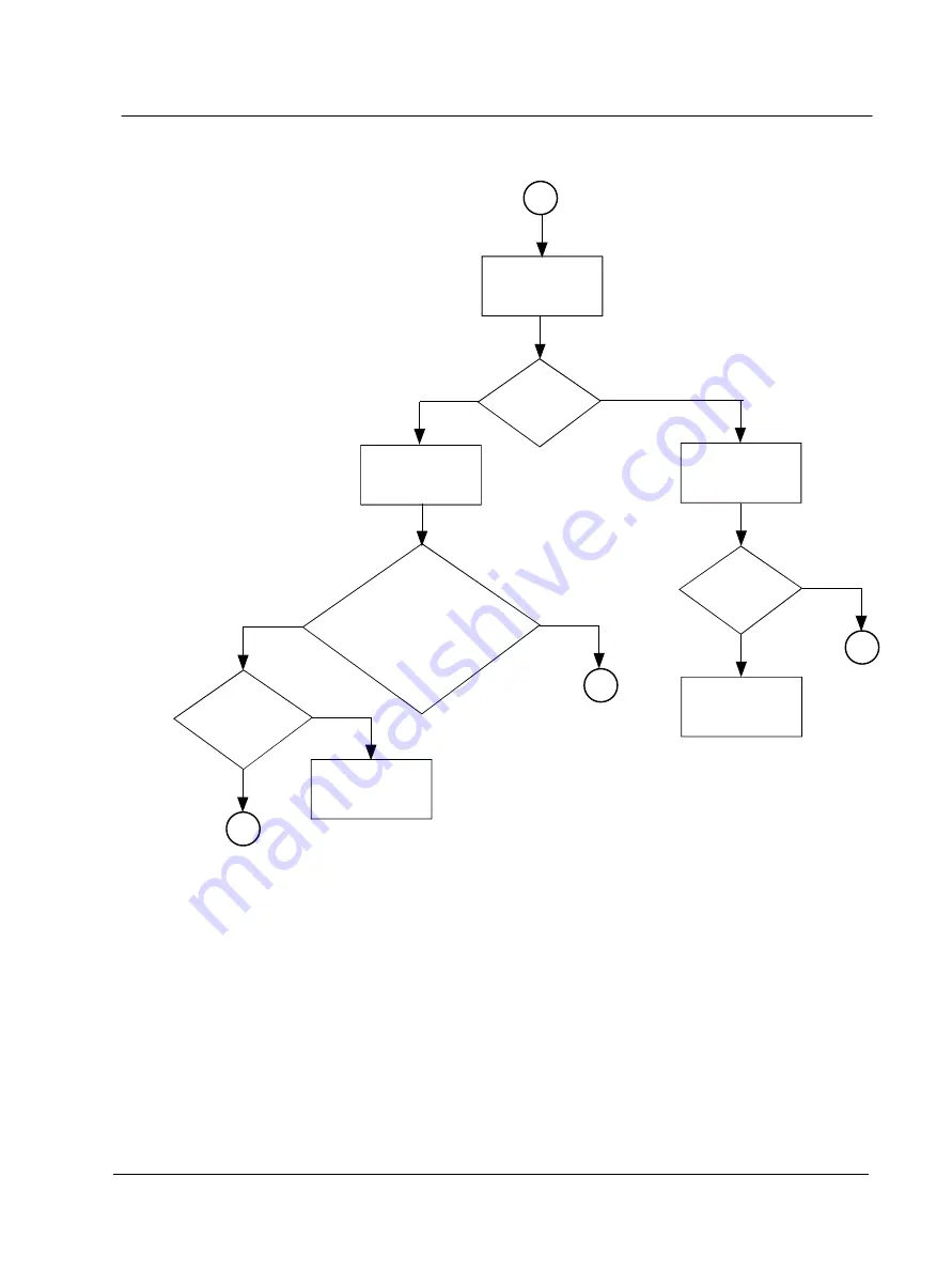 Honeywell HercuLine 2000 Installation, Operation And Maintenance Manual Download Page 115