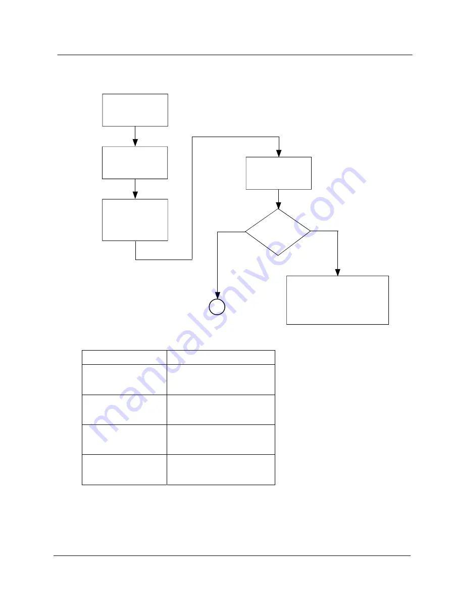 Honeywell HercuLine 2000 Installation, Operation And Maintenance Manual Download Page 119