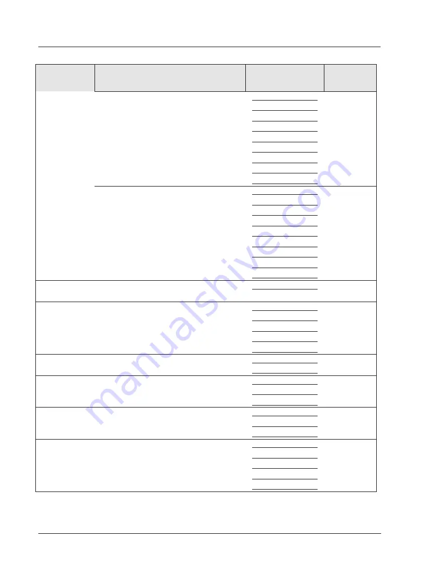 Honeywell HercuLine 2000 Installation, Operation And Maintenance Manual Download Page 122