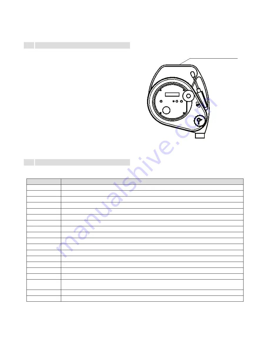 Honeywell HERMetic UTImeter Gtex Chem Скачать руководство пользователя страница 4