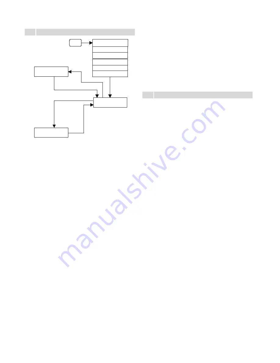 Honeywell HERMetic UTImeter Gtex Chem Operation And Service Manual Download Page 32