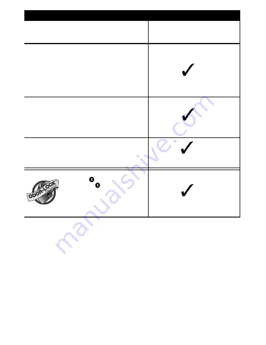 Honeywell HFD-010 Series Instructions Manual Download Page 2