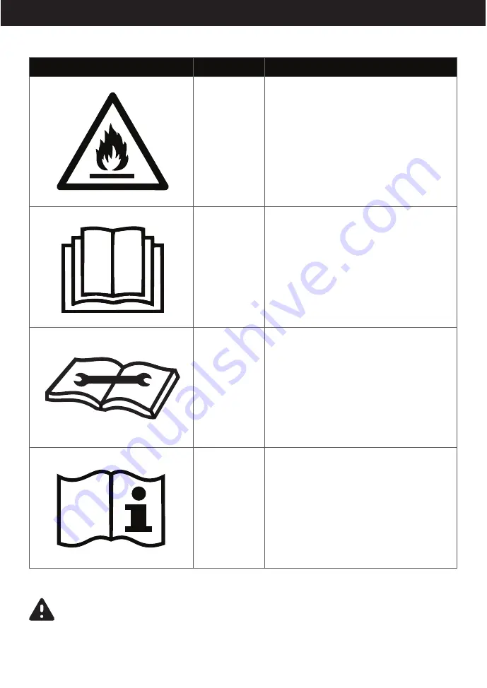 Honeywell HG Series User Manual Download Page 7